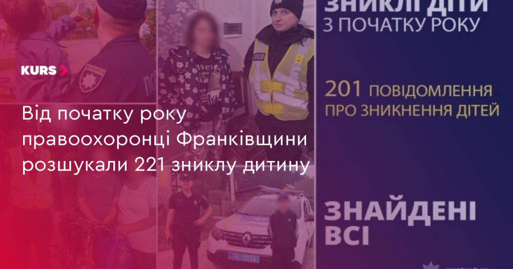 З початку року правоохоронці Прикарпаття знайшли 221 зниклу дитину.