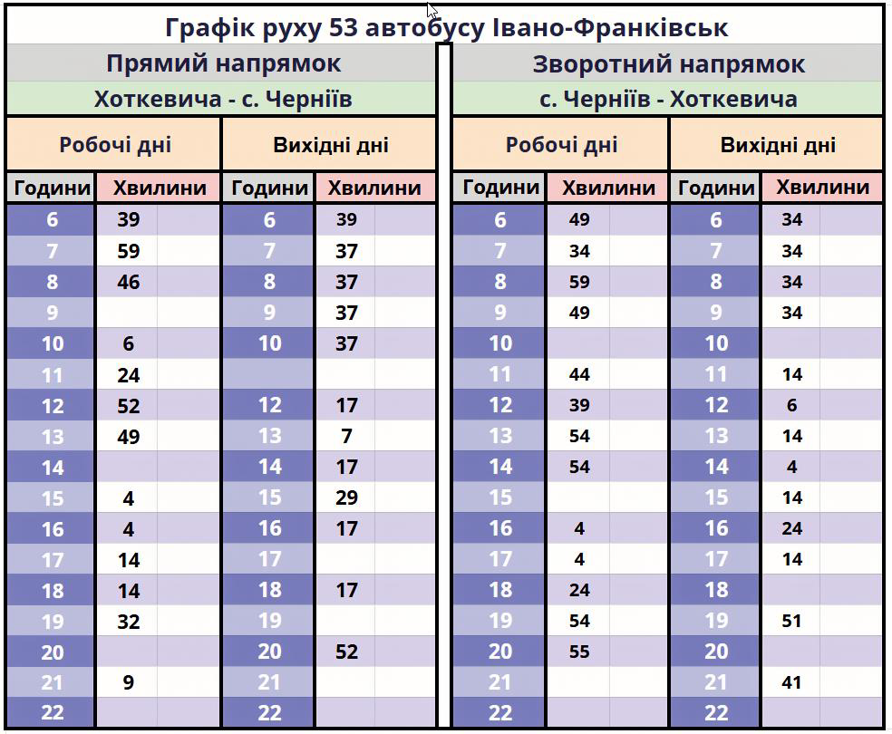 Розклад руху 53 маршрутки в місті Івано-Франківськ