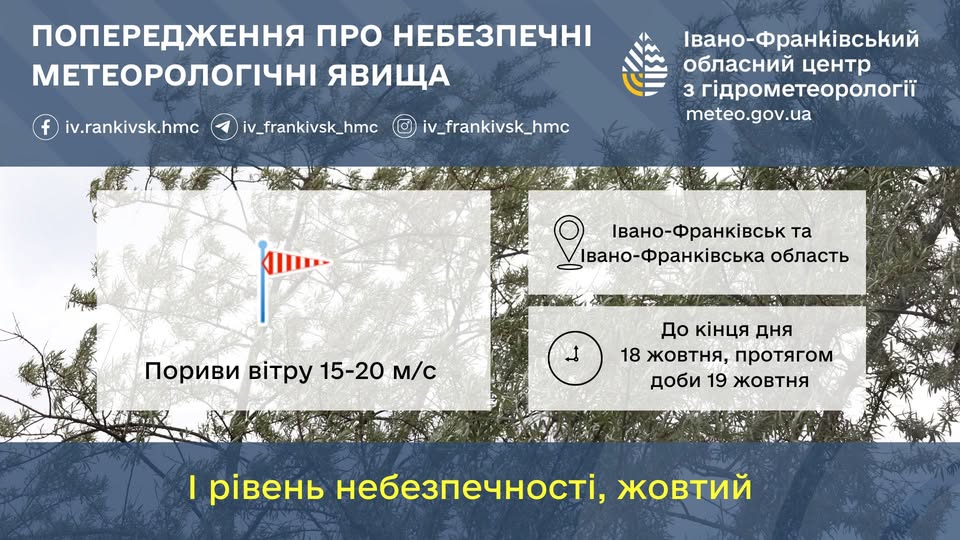 Увага: сильний вітер на Прикарпатті 18-19 жовтня