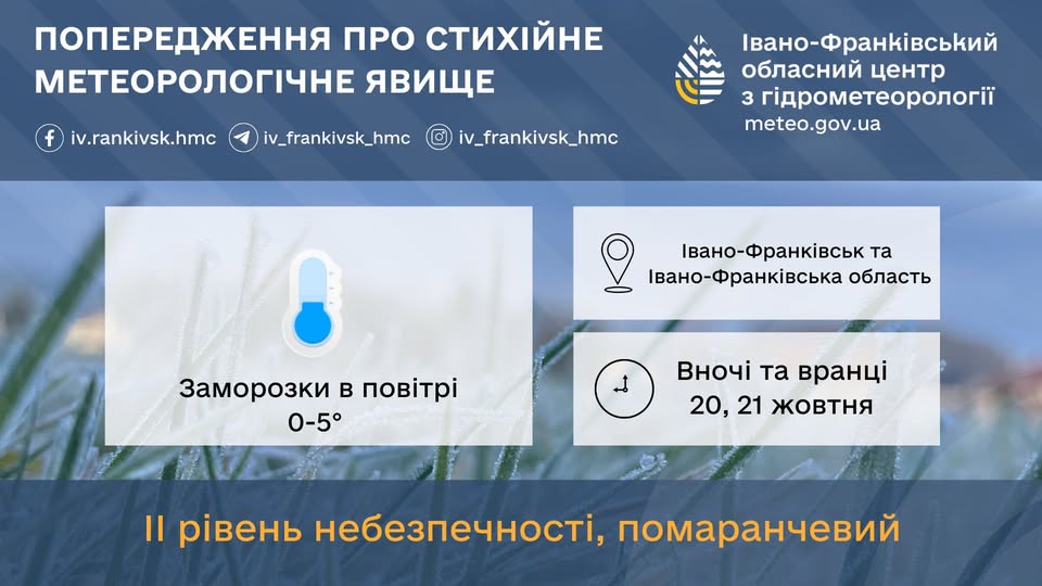 В Івано-Франківській області прогнозують сильні нічні заморозки