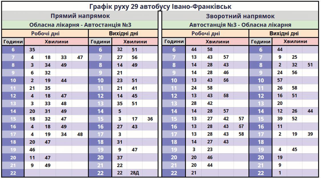 графік руху 29 автобусу міста Івано-Франківськ