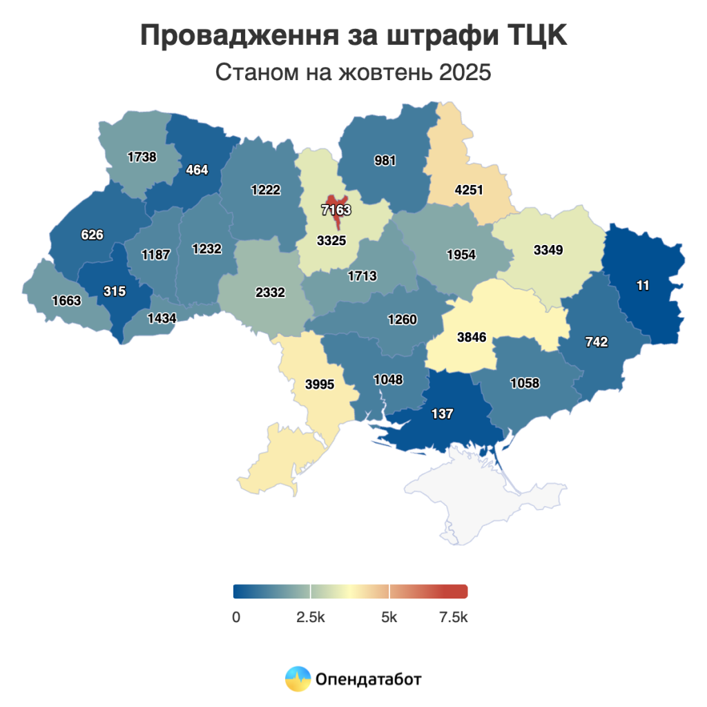 Пеня за неведення військового обліку: стан справ в Івано-Франківській області та найбільші боржники