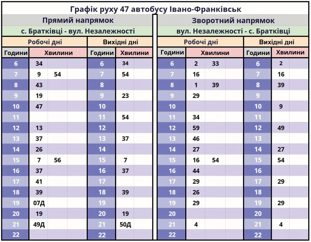 графік руху 47 автобусу Івано-Франківськ