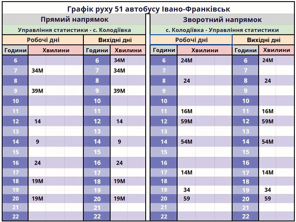 графік руху 51 автобусу Івано-Франківськ