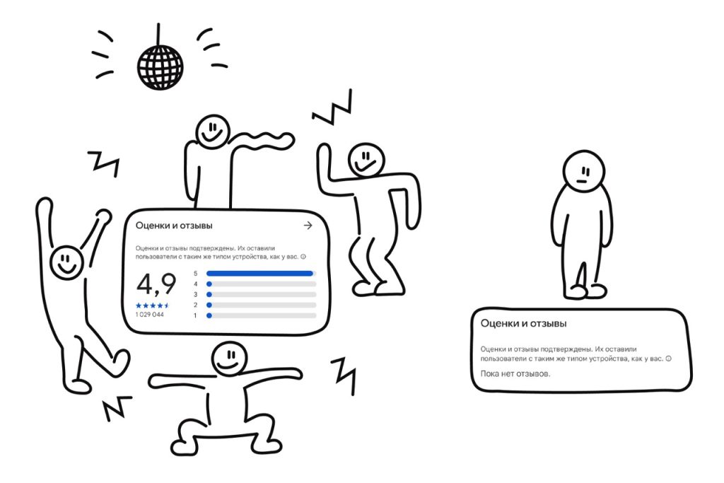 Отзывы и рейтинг в Google Play