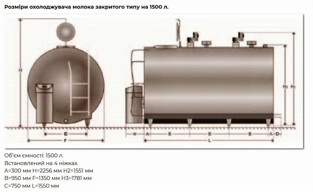 Розміри охолоджувача молока закритого типу на 1500 літрів