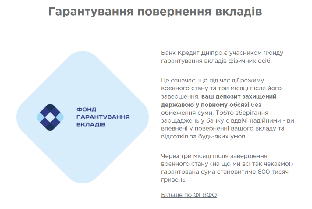 Гарантування повернення вкладів