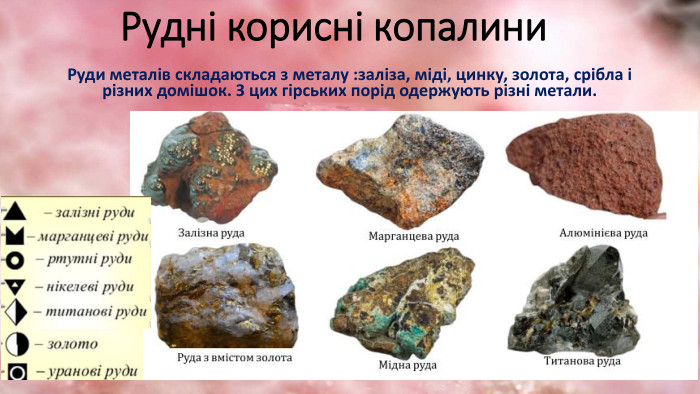 рудні корисні копалини