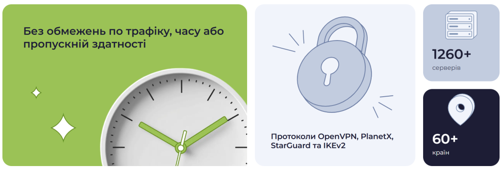 vpn без обмежень по трафіку, часу або пропускній здатності