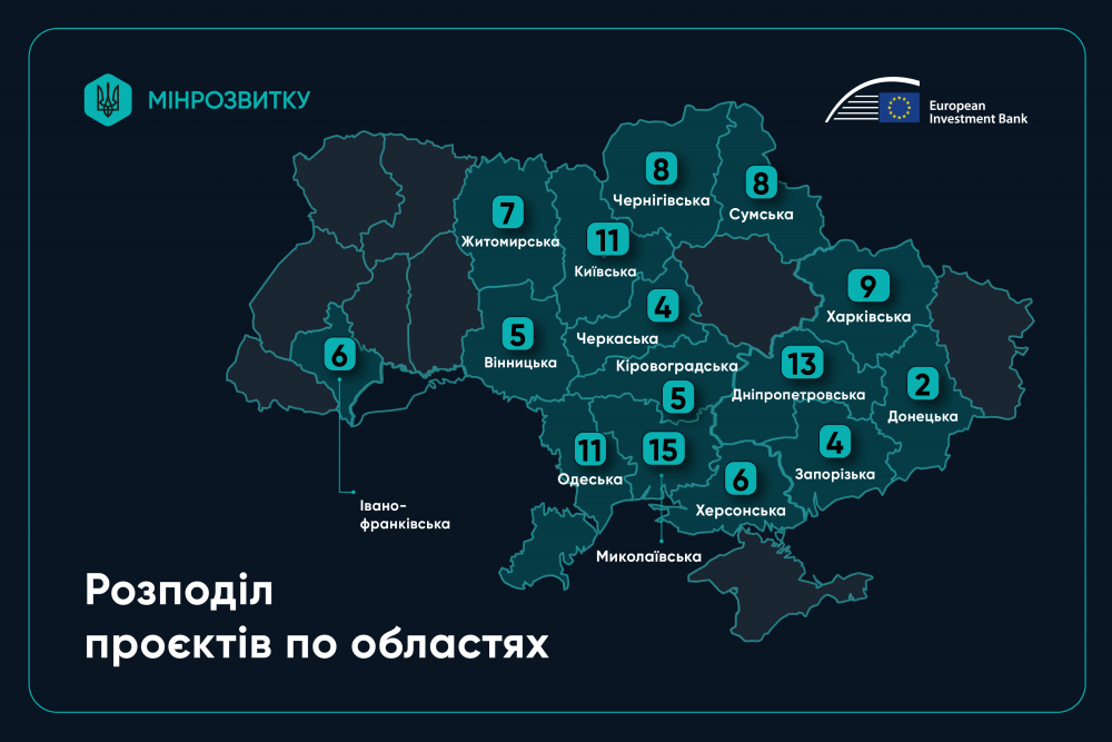 У рамках Програми відновлення на Прикарпатті втілять 6 проєктів