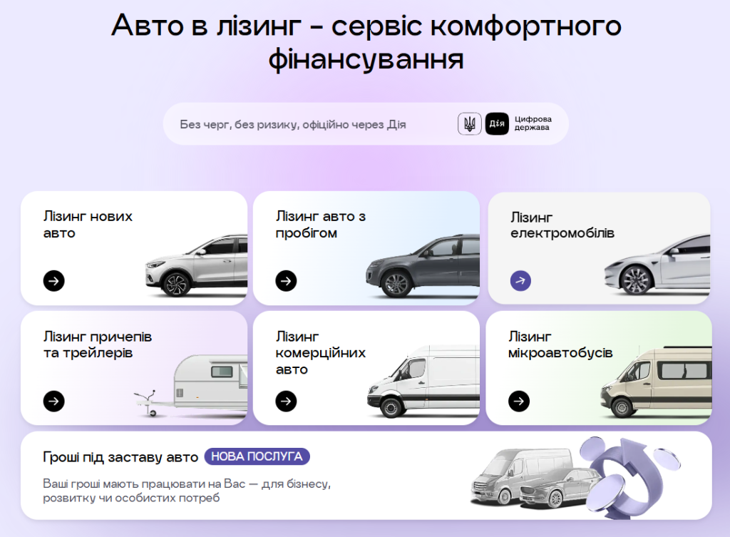 Авто в лізинг - сервіс комфортного фінансування