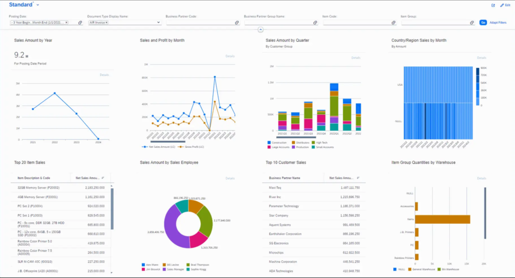 SAP BUSINESS ONE