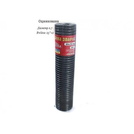 Технология укрепления фасадов: почему необходимо штукатурная фасадная сетка купить для долговечной отделки