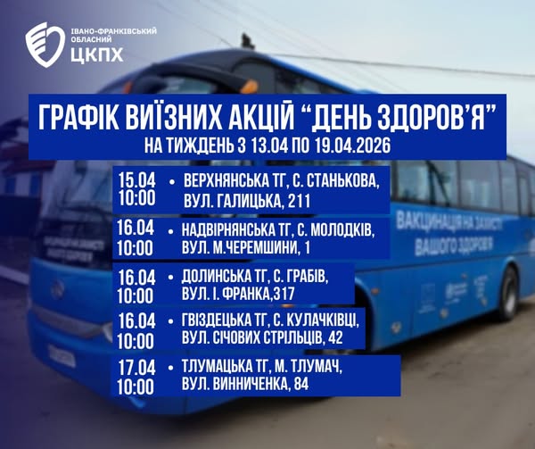 Безоплатні медичні перевірки в громадах Прикарпаття: розклад на тиждень