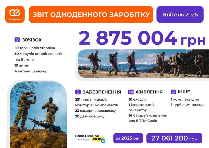 Співробітники АТ «Прикарпаттяобленерго» жертвують заради підтримки армії заробіток за один день роботи