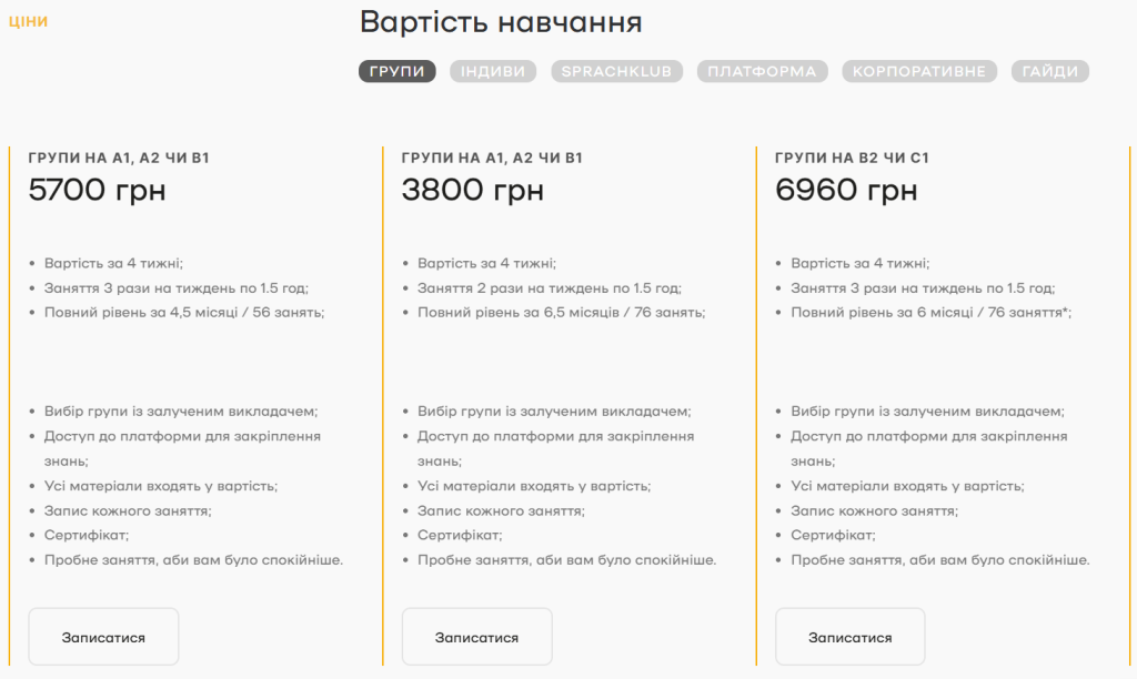 вартість навчання на курсах німецької мови в Це Deutsch