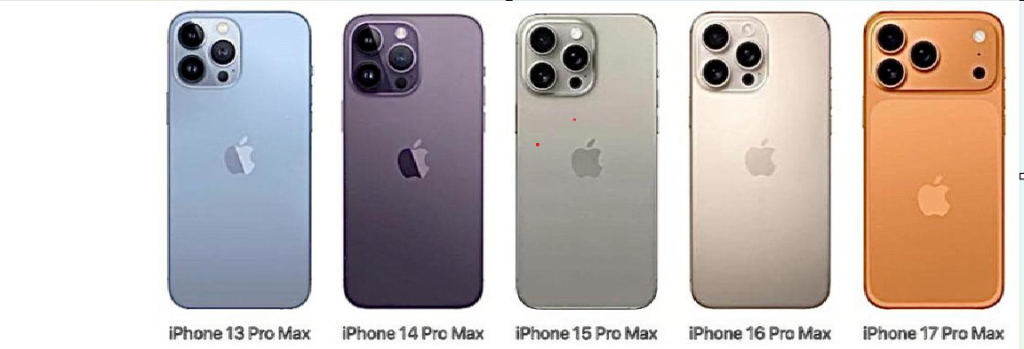 Який iPhone Pro Max краще купити у 2026 році