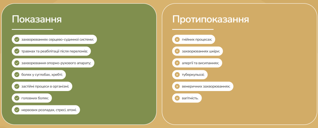 Чи підійде Вам процедура антицилюлітного масажу