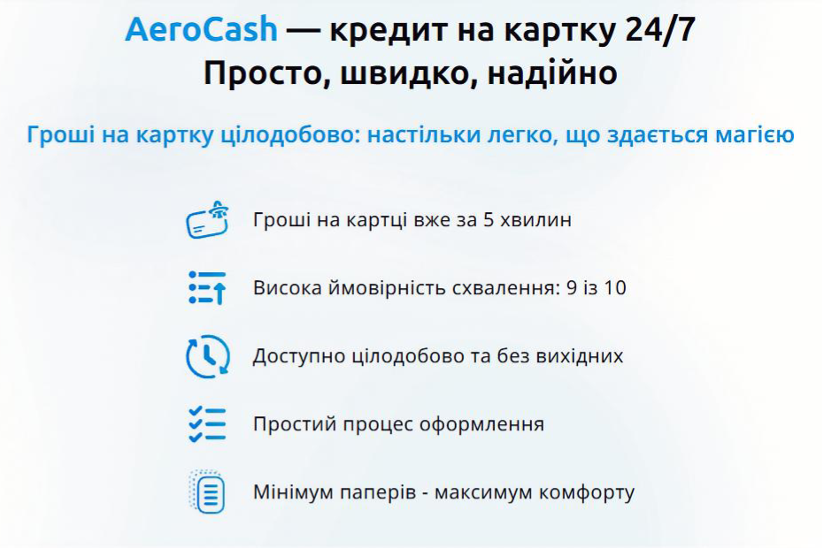 AeroCash — кредит на картку 24/7 просто, швидко, надійно