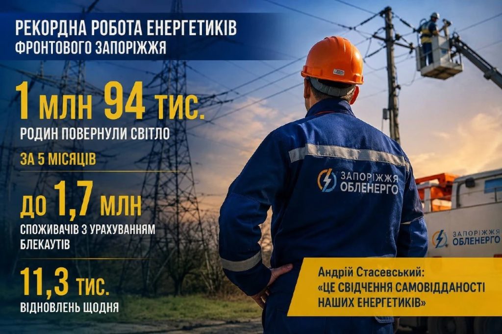 Андрій Стасевський: у Запоріжжі з початку року відновили електропостачання рекордним числом – 1,7 млн разів