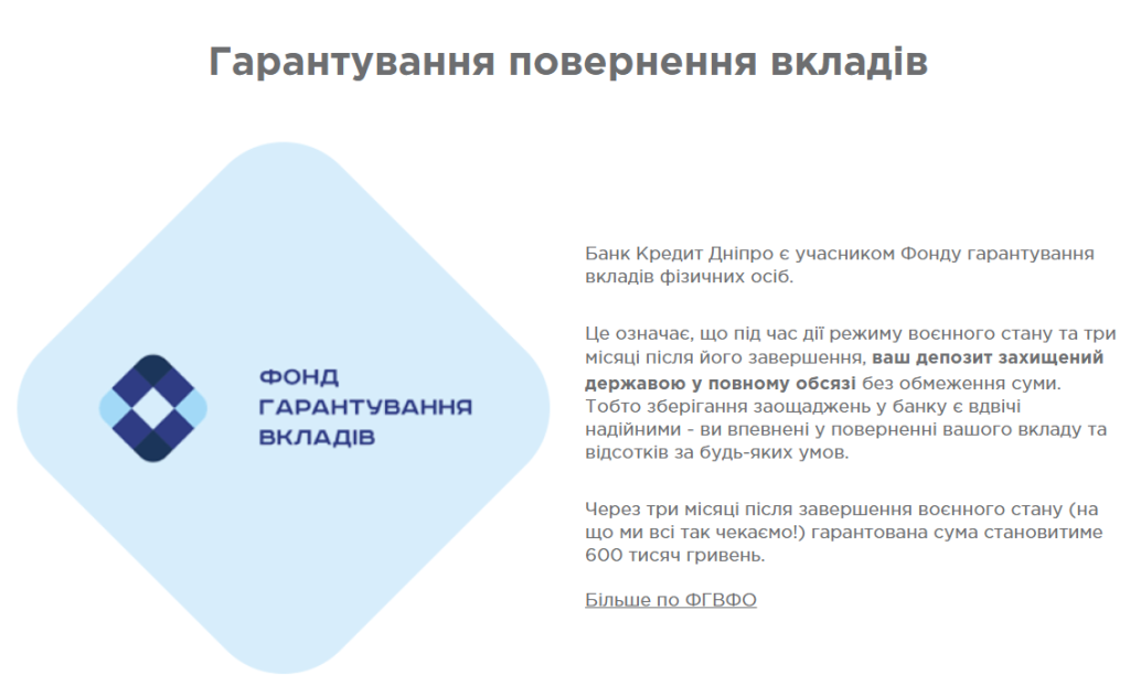 Фонд Гарантування Вкладів