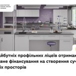 Сім майбутніх академічних ліцеїв на Франківщині отримають фінансування для оновлення кабінетів та лабораторій