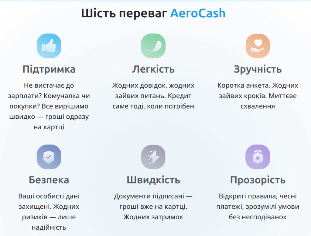 Переваги отримання кредиту на карту в AeroCash