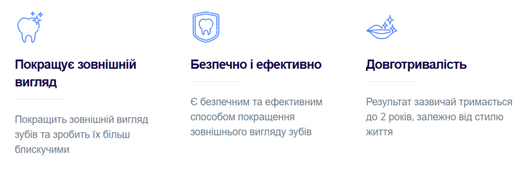 Переваги відбілювання зубів