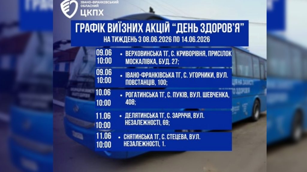 Дні медичного обстеження на Франківщині: місця та час візитів лікарів наступного тижня