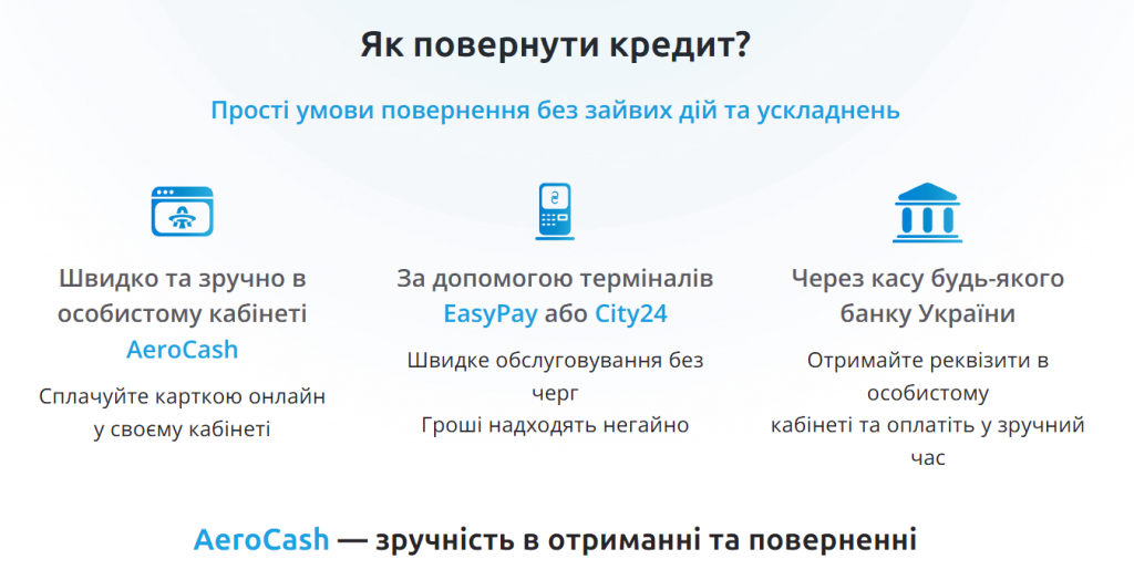 Як повернути кредит взятий в AeroCash