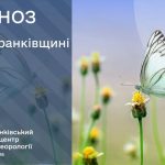 Прогноз метеоумов в Івано-Франківську та області на 31 липня 2026 року
