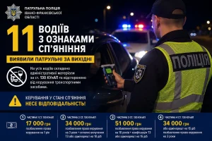 Протягом вихідних в Івано-Франківську поліцейські затримали 11 нетверезих водіїв