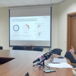 Бліц-Інфо – 1,5 мільйони виборців в Україні не змогли б взяти участь у голосуванні, якби вибори відбувалися завтра