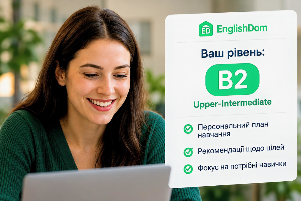 Результат проходження онлайн-тестування з визначення рівня англійської мови