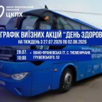 В Івано-Франківській області організують безкоштовний «День здоров’я»: які медичні обстеження доступні