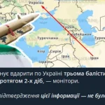 У ЦПД спростували повідомлення про можливий ракетний удар Ірану по Україні