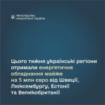 Міжнародні партнери передали енергетичне обладнання українським регіонам на суму майже 5 мільйонів євро