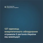П’ять регіонів України отримали підтримку від Швейцарії