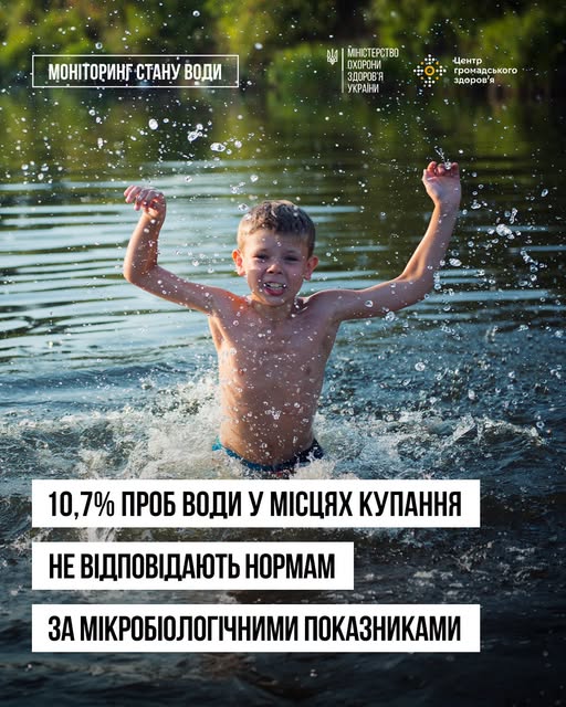 10,7% аналізів води в Україні не відповідають стандартам: яка ситуація в Івано-Франківській області?