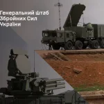 Сили Оперативного Управління знищили системи ППО та радіолокаційні комплекси ворога на півдні Росії та в Криму