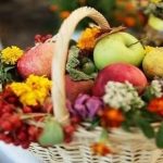 Еволюція традицій освячення від старовини до сучасності