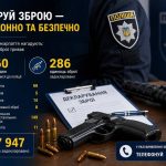 Правоохоронці Прикарпаття нагадують про продовження подання декларацій на зброю