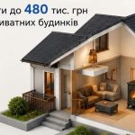 Власники приватних будинків зможуть взяти кредити до 480 тис. грн на встановлення автономного опалення