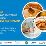 фінансова підтримка до 237 000 грн від Remarket