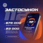 Девʼять місяців тому Міністерство внутрішніх справ запровадило додаток «112 Ukraine»