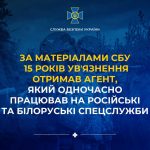 За даними СБУ агент, який водночас працював на російські спецслужби, засуджений до 15 років увʼязнення
