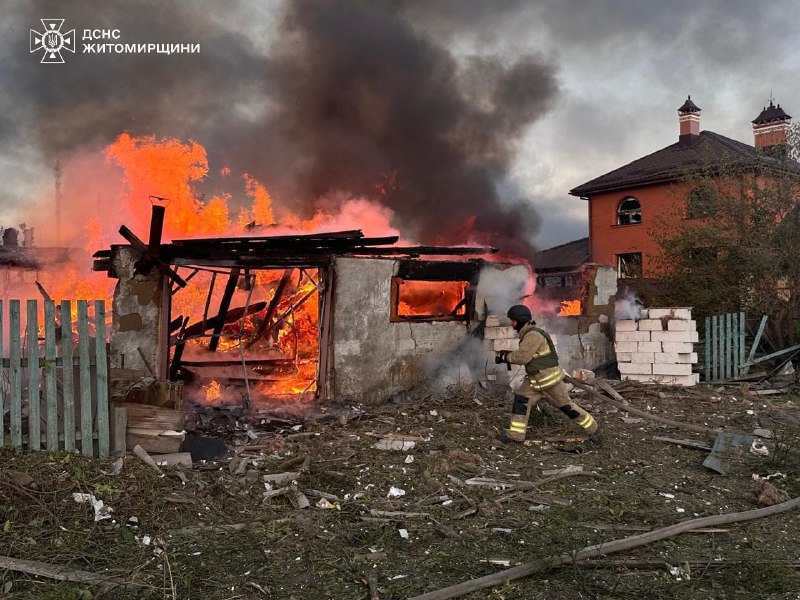 Ракетні удари по Україні і атаки «шахедів» у повітряному просторі НАТО