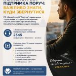 Психологічна допомога під рукою: як знайти потрібну підтримку
