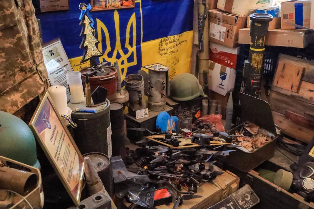 Результати діяльності