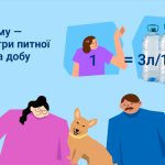 Івано-Франківська регіональна державна адміністрація – зберігайте вдома запас води на три дні